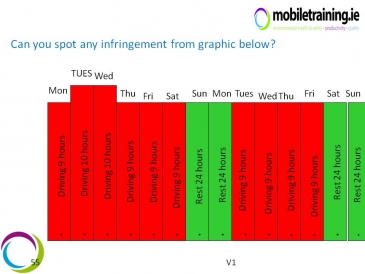 can you spot any infringements