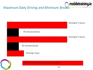 maximum daily driving   minimum breaks